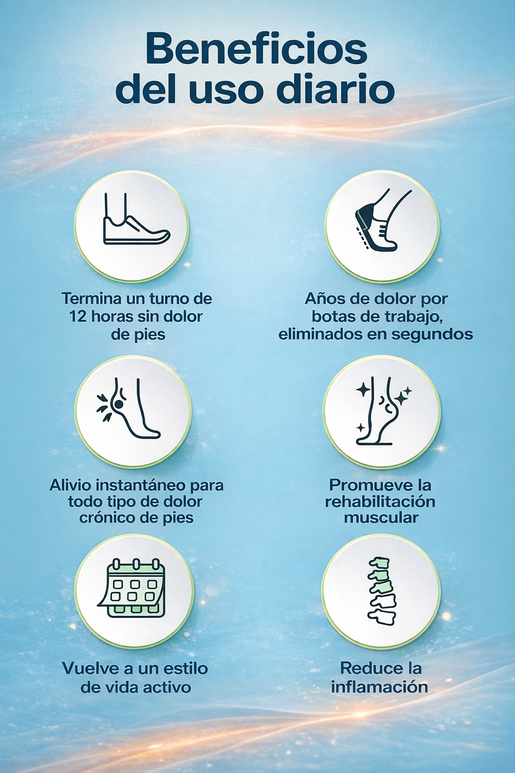 ConfortStep® Plantillas Antidolor
