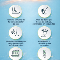 ConfortStep® Plantillas Antidolor